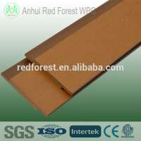 Decorative wpc cladding panel for exterior/ outdoor wpc wall panel